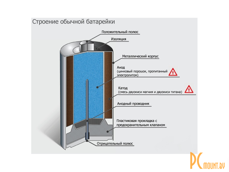 Как Правильно Батарейка Или Элемент Питания