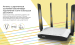 Wi-Fi роутеры: Zyxel NBG6604 NBG6604-EU0101F