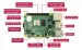 Raspberry Pi 4 Model B 8G